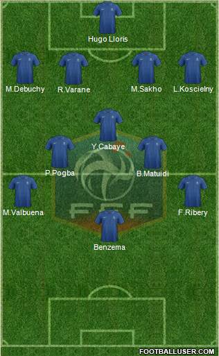 France Formation 2014