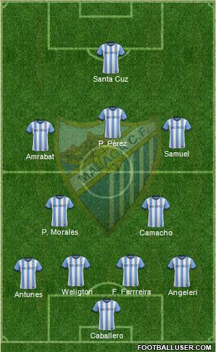 Málaga C.F., S.A.D. Formation 2014