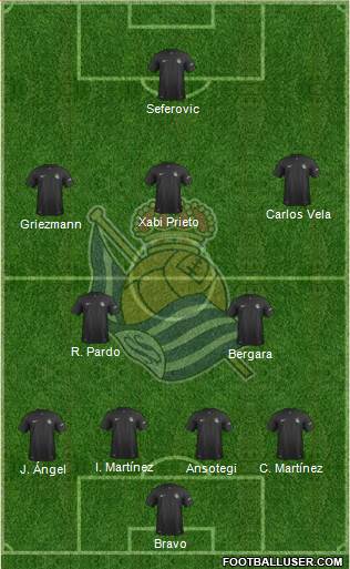 Real Sociedad S.A.D. Formation 2014