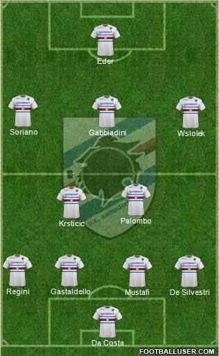 Sampdoria Formation 2014