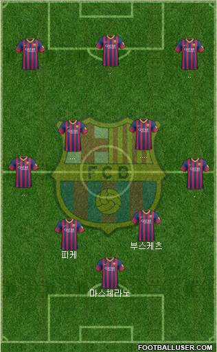 F.C. Barcelona Formation 2014