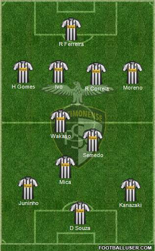 Portimonense Sporting Clube Formation 2014