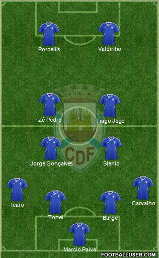 Clube Desportivo Feirense Formation 2014