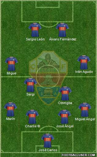 Elche C.F., S.A.D. Formation 2014
