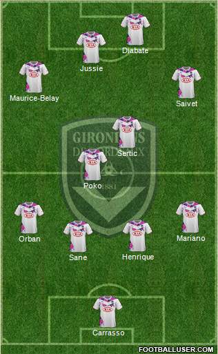 FC Girondins de Bordeaux Formation 2014