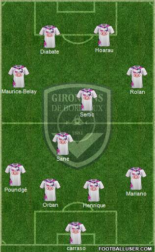 FC Girondins de Bordeaux Formation 2014