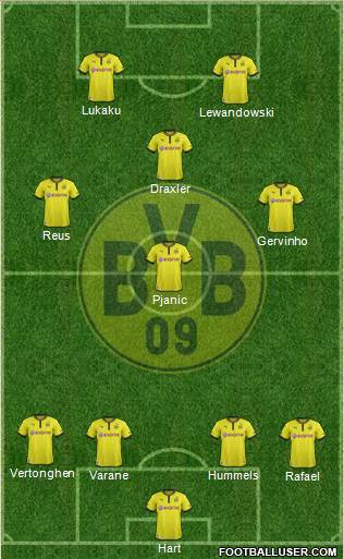 Borussia Dortmund Formation 2014