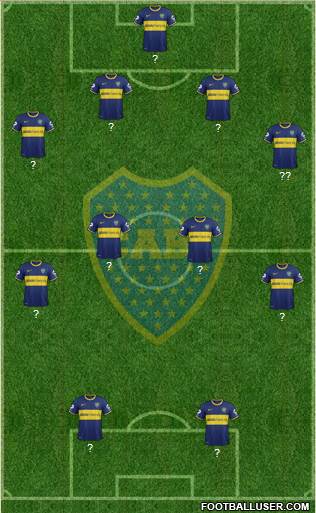Boca Juniors Formation 2014