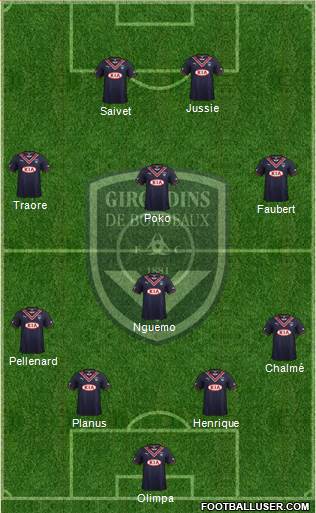 FC Girondins de Bordeaux Formation 2014