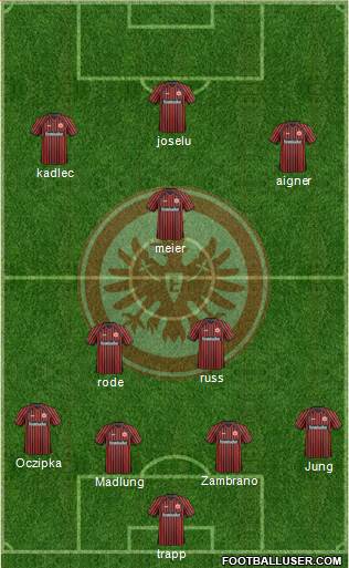 Eintracht Frankfurt Formation 2014