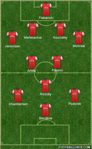 Arsenal Formation 2014