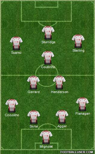 Liverpool Formation 2014