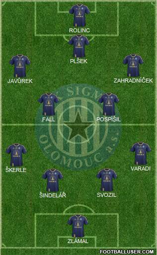 Sigma Olomouc Formation 2014