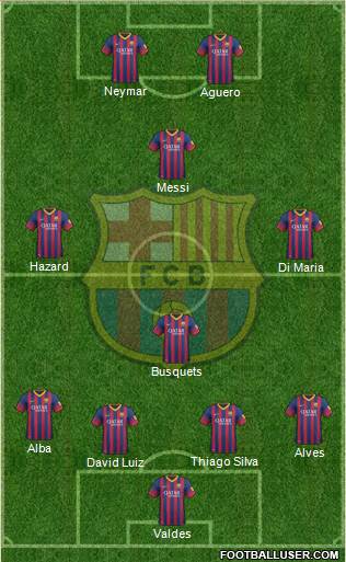 F.C. Barcelona Formation 2014