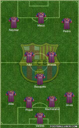 F.C. Barcelona Formation 2014