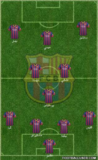 F.C. Barcelona Formation 2014