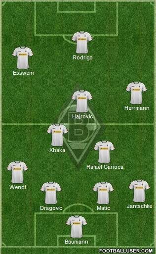 Borussia Mönchengladbach Formation 2014