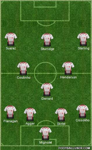 Liverpool Formation 2014