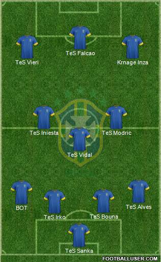 Brazil Formation 2014