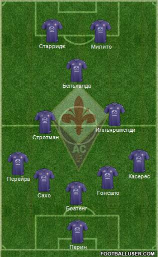 Fiorentina Formation 2014