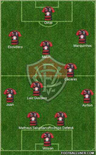 EC Vitória Formation 2014