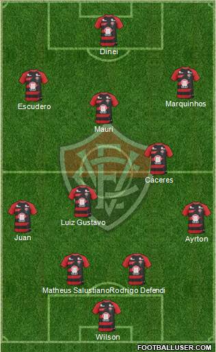 EC Vitória 4-4-2 football formation