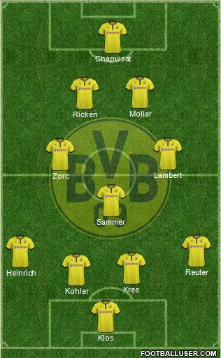 Borussia Dortmund Formation 2014