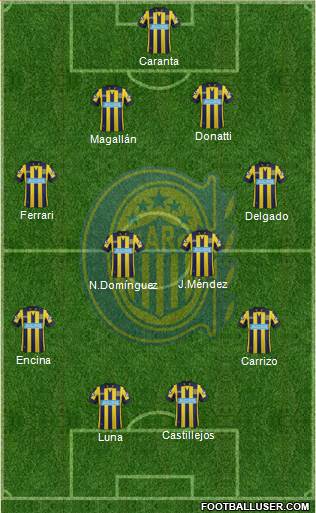 Rosario Central Formation 2014