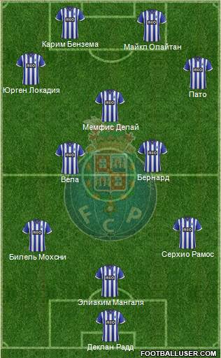 Futebol Clube do Porto - SAD Formation 2014