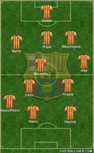 F.C. Barcelona Formation 2014