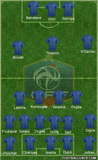 France Formation 2014