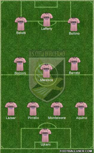Città di Palermo Formation 2014