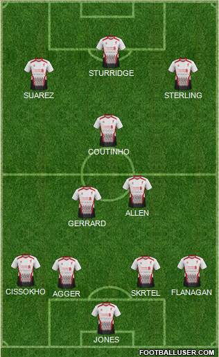 Liverpool Formation 2014