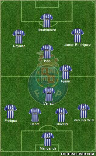 Futebol Clube do Porto - SAD Formation 2014