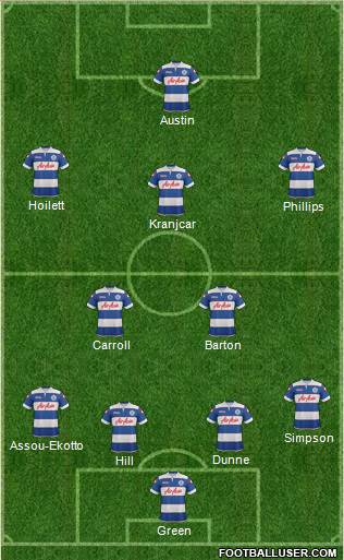 Queens Park Rangers Formation 2014