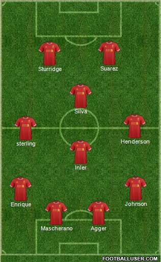 Liverpool Formation 2014