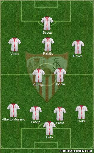 Sevilla F.C., S.A.D. Formation 2014