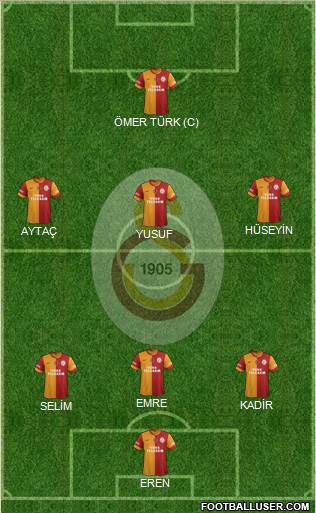 Galatasaray SK Formation 2014