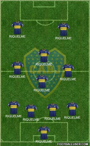 Boca Juniors Formation 2014