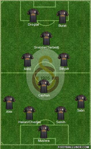 Galatasaray SK Formation 2014