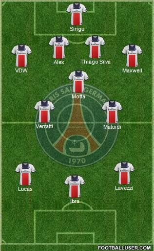 Paris Saint-Germain Formation 2014