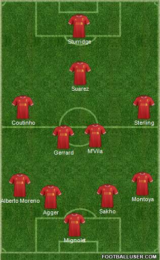 Liverpool Formation 2014
