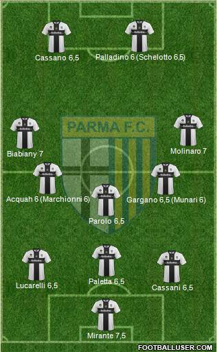 Parma Formation 2014