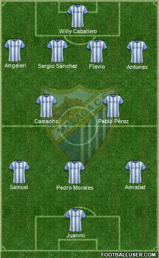 Málaga C.F., S.A.D. Formation 2014