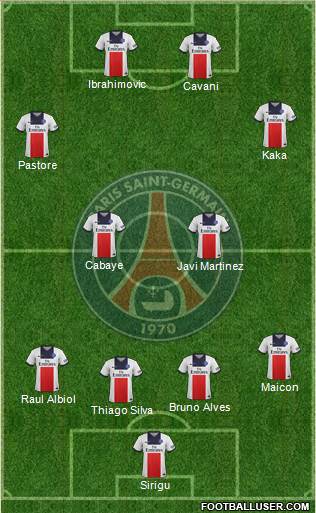 Paris Saint-Germain Formation 2014