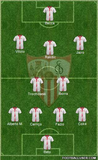 Sevilla F.C., S.A.D. Formation 2014