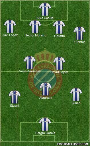 R.C.D. Espanyol de Barcelona S.A.D. Formation 2014