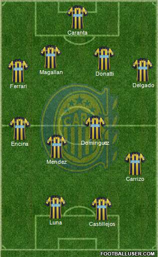 Rosario Central Formation 2014