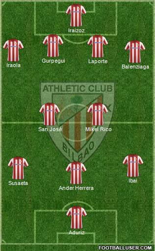Athletic Club Formation 2014
