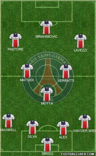 Paris Saint-Germain Formation 2014